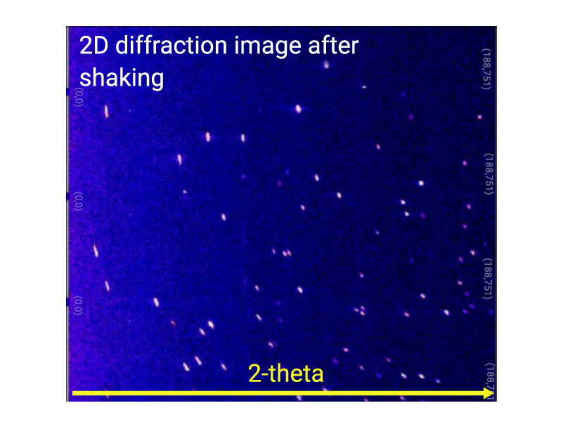 2D diffraction image of stony-iron meteorite
