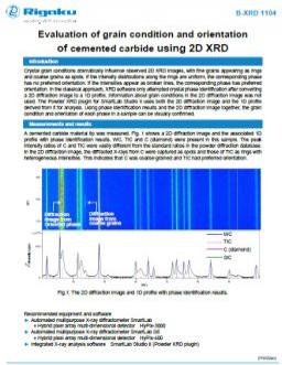 B-XRD 1104 Evaluation of grain condition and orientation of cemented carbide using 2D XRD