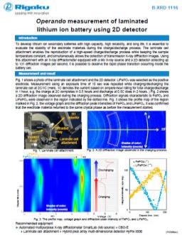 AppNote XRD1116: Operando measurement of laminated lithium ion battery using 2D detector