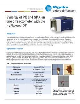 AppNote PX027: Synergy of PX and SMX on one diffractometer with the HyPix-Arc150°