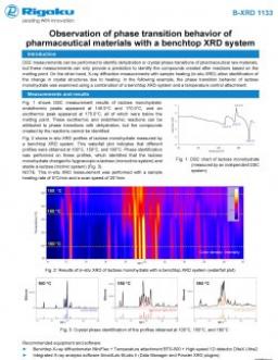 AppNote B-XRD1133 Observation of phase transition behavior of pharmaceutical materials with a benchtop XRD system