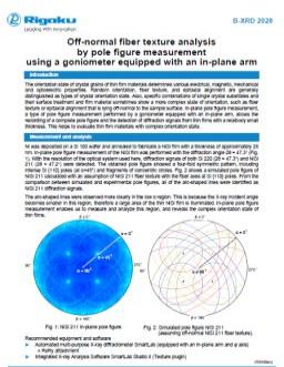XRD2028: Off-normal fiber texture analysis by pole figure measurement using a goniometer equipped with an in-plane arm
